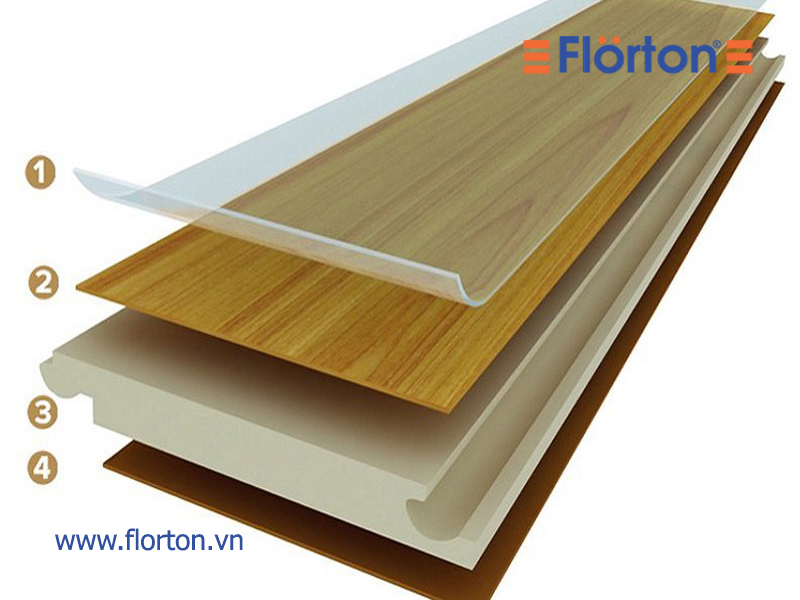 Cấu tạo 4 lớp của sàn gỗ công nghiệp Việt Nam